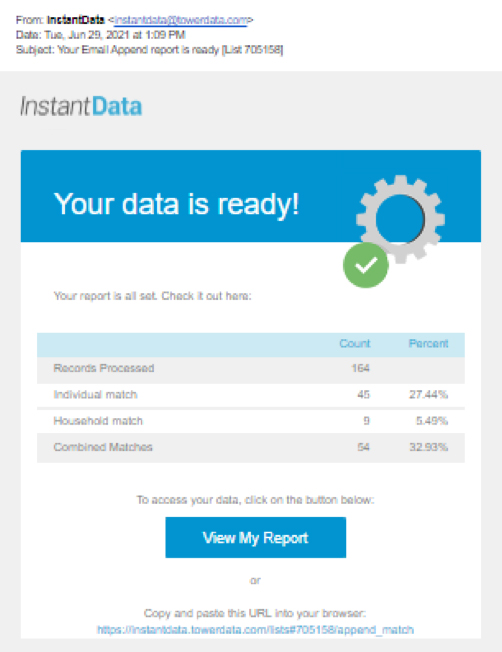 Example Data Ready Email